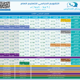  خدمة إرسال رسائل واتساب إلى أولياء الأمور وتوثيقها 