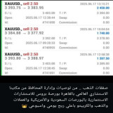 توصيات شراء الأسهم السعودية والأمريكية وإدارة محفظتك باعلي ربح من مكتبنا الاستشاري بورصة بروس 