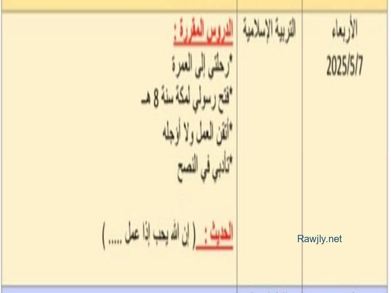 محفظة قران 